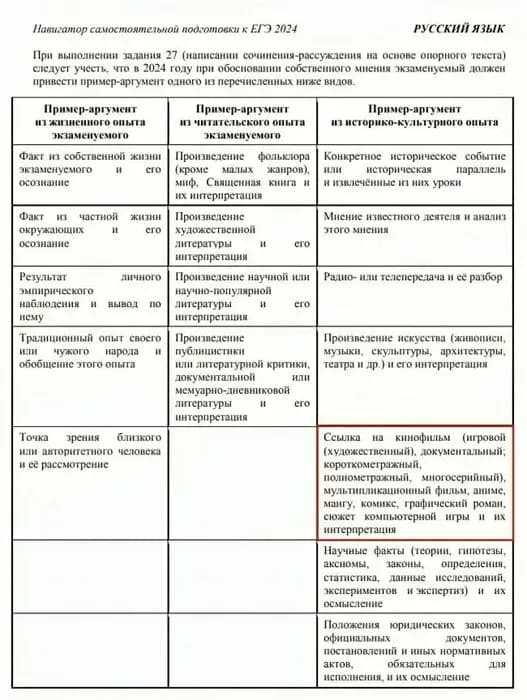 Тут картинка не загрузилась